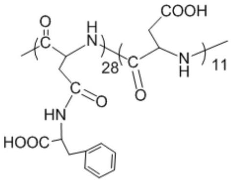 Ph-responsive polyaspartic acid grafted with hydrophobic amino acid and preparation method thereof