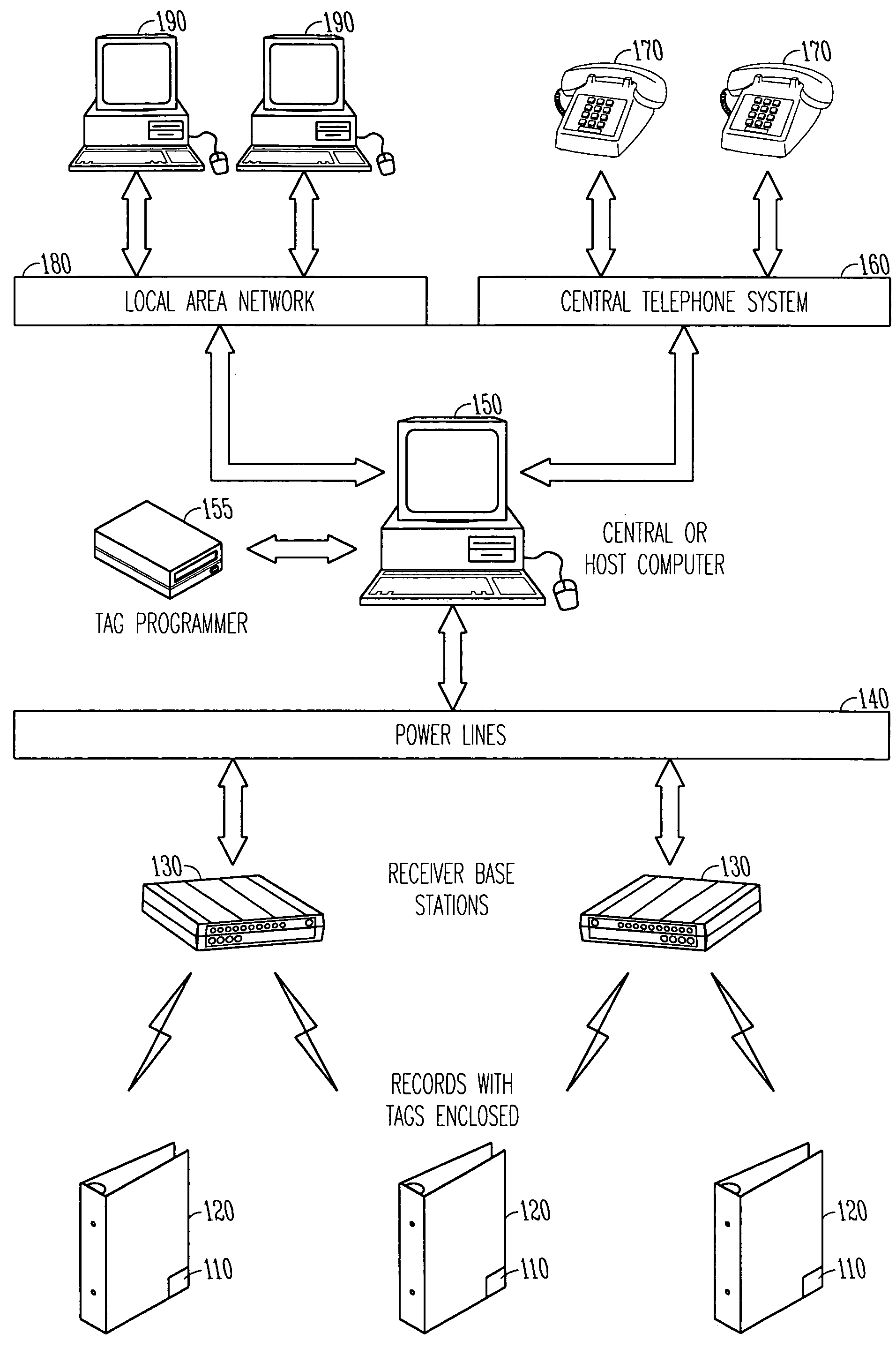 Wide area multipurpose tracking system