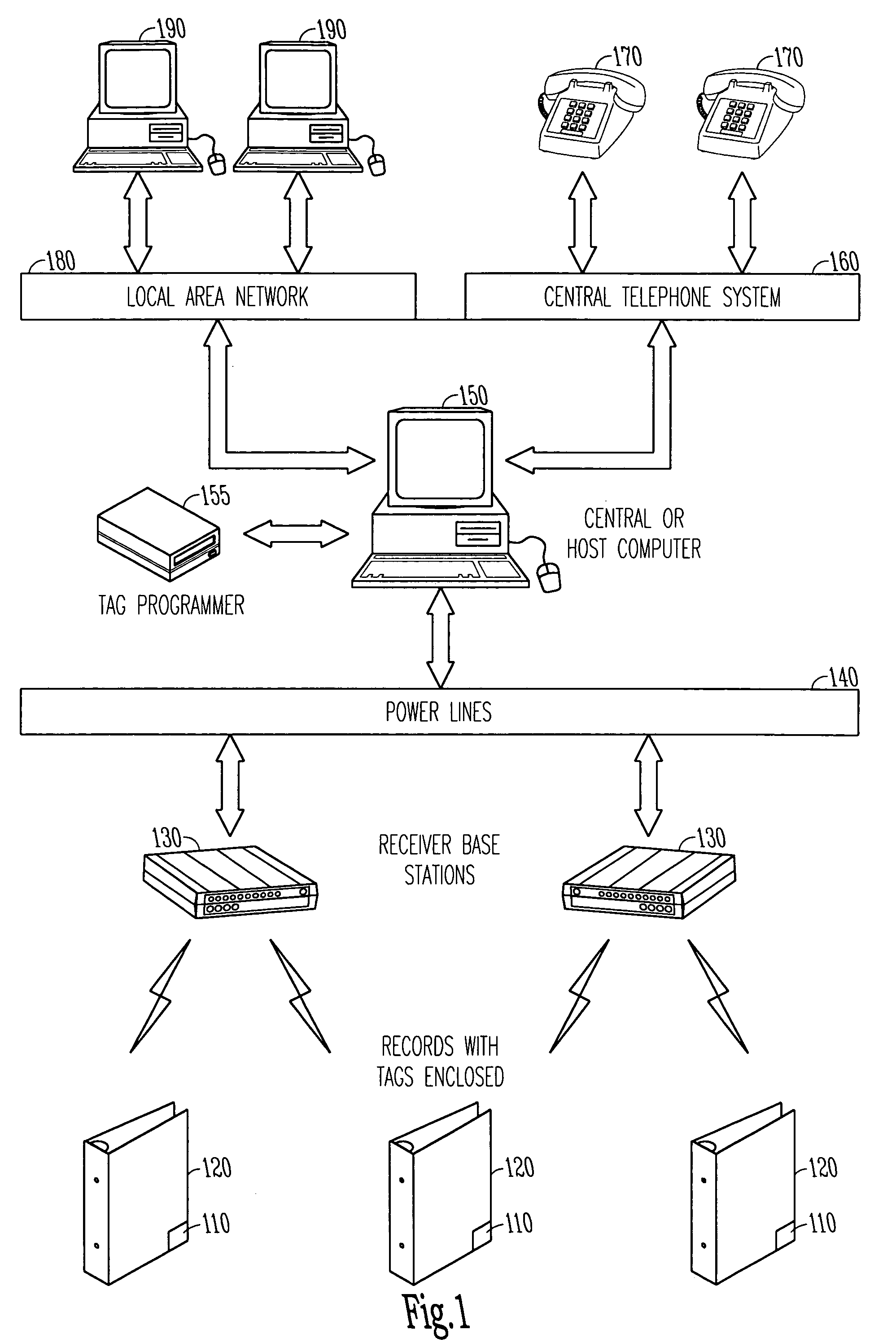 Wide area multipurpose tracking system