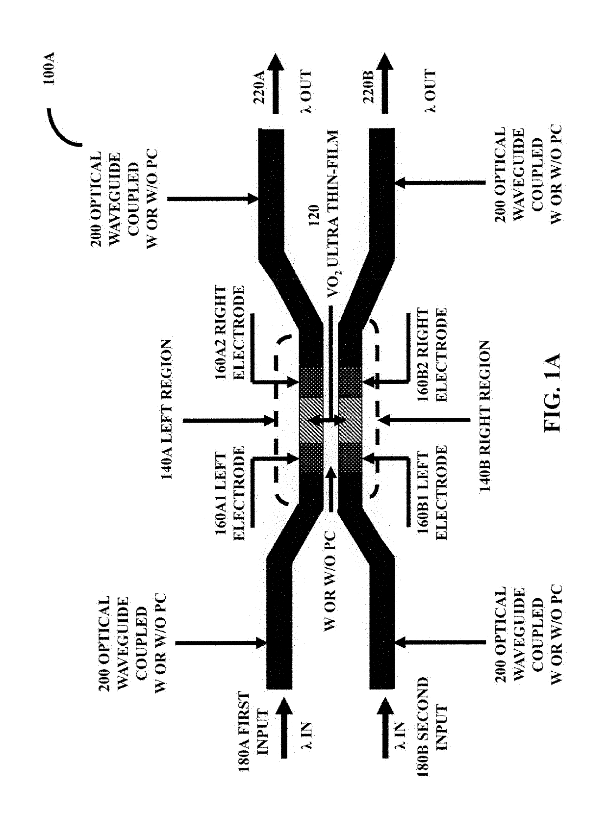 Fast optical switch and its applications in optical communication