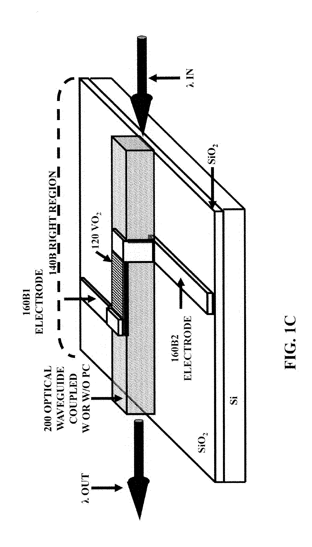 Fast optical switch and its applications in optical communication