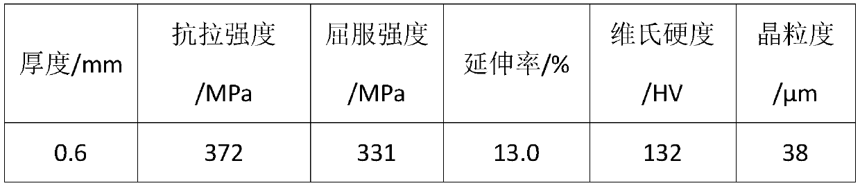 Aluminum alloy for anodic oxidation and preparation method thereof