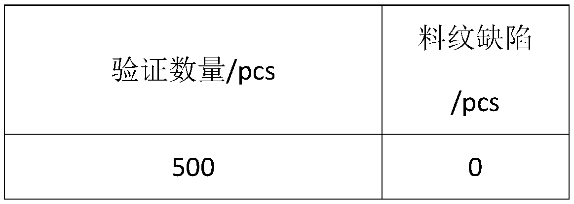 Aluminum alloy for anodic oxidation and preparation method thereof