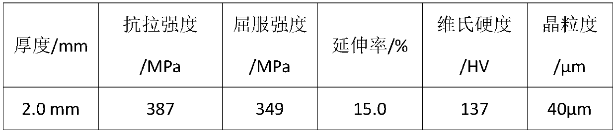 Aluminum alloy for anodic oxidation and preparation method thereof