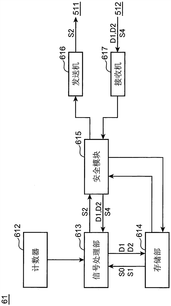 Work machine, computer-readable storage medium, and accessory equipment management method