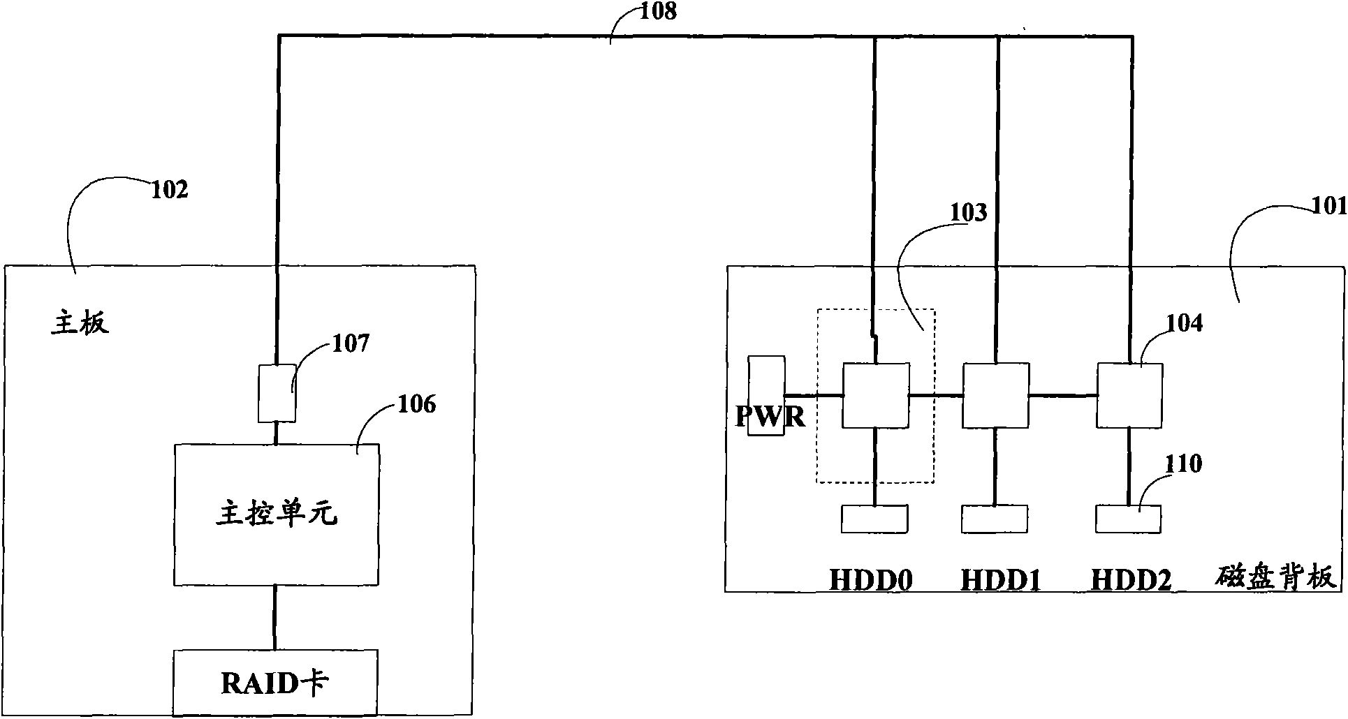 Device, method and computer for managing power supply circuit of memory equipment