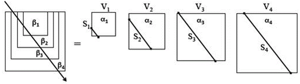 A Prediction Method of Device On-orbit Single Event Turnover Rate Based on Composite Sensitive Volume Model