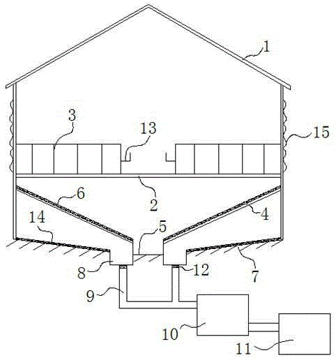 A sheep breeding system