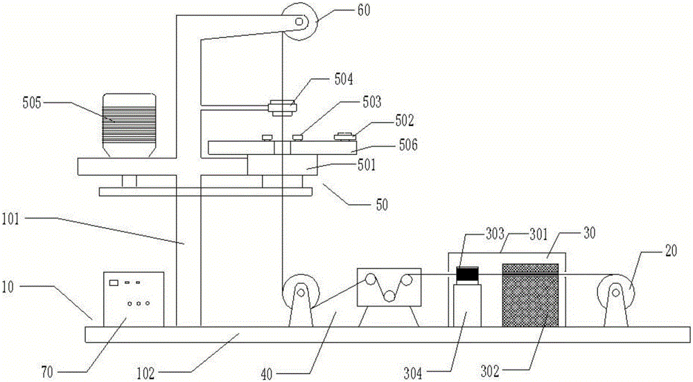 Novel electric wire coating device