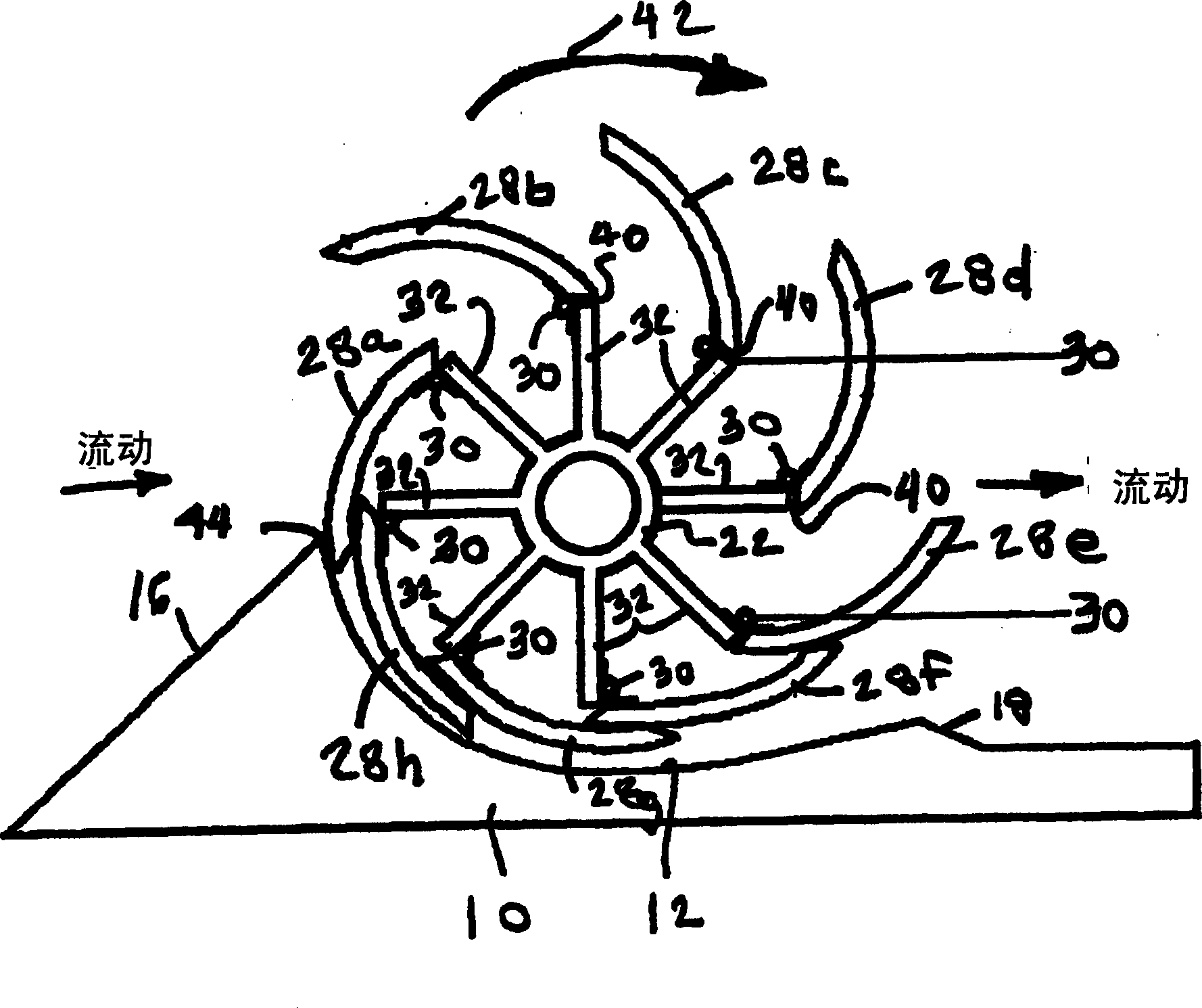 Low head, dynamic variable pitch, submersible hydro generator