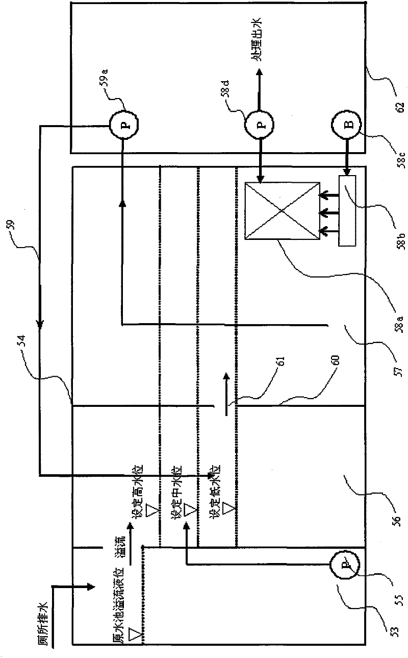 Environmental protection toilet flushed by circulating water and toilet sewage processing method