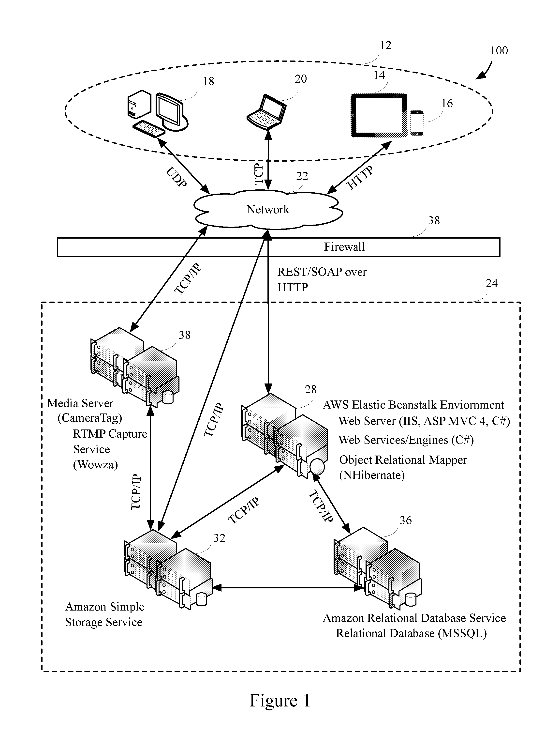 Video Role-Play Learning System And Process