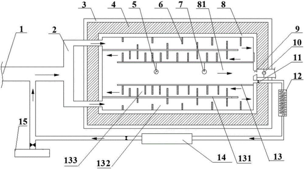 Protective gas preheating method and device for 3D printing