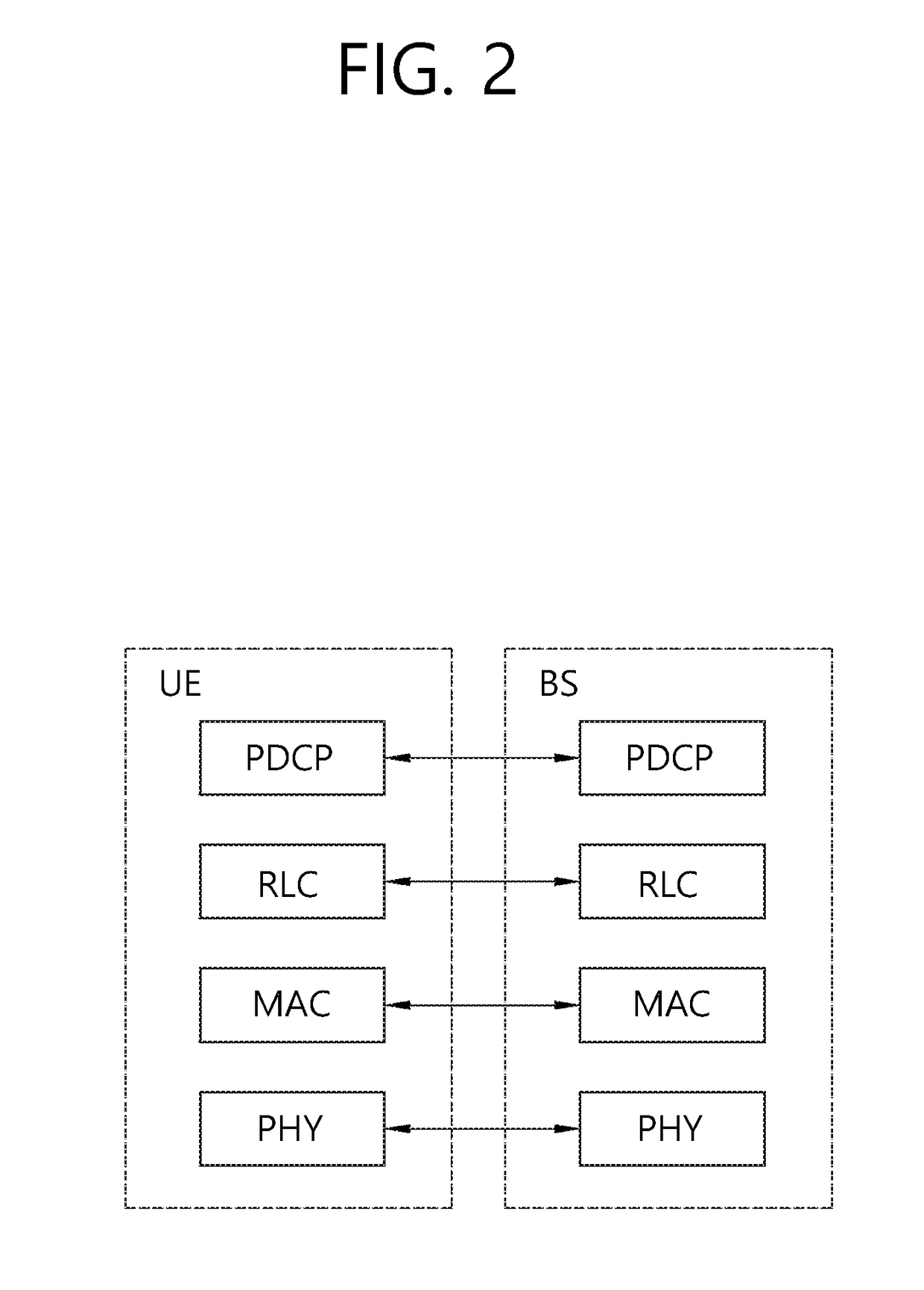 Resource selection method for v2x operation of terminal in wireless communication system, and terminal using method