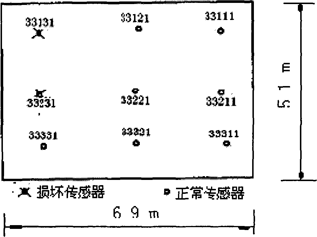 Method for automatically diagnosing faults of monitoring system