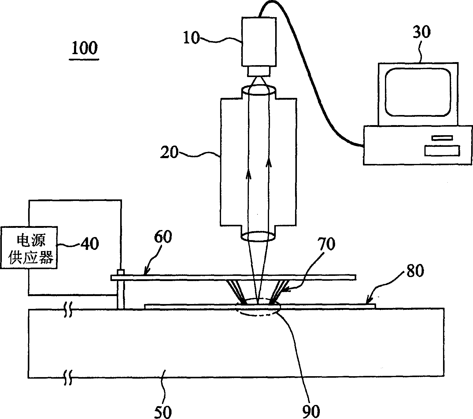 Testing method for substandard products of integrated circuits