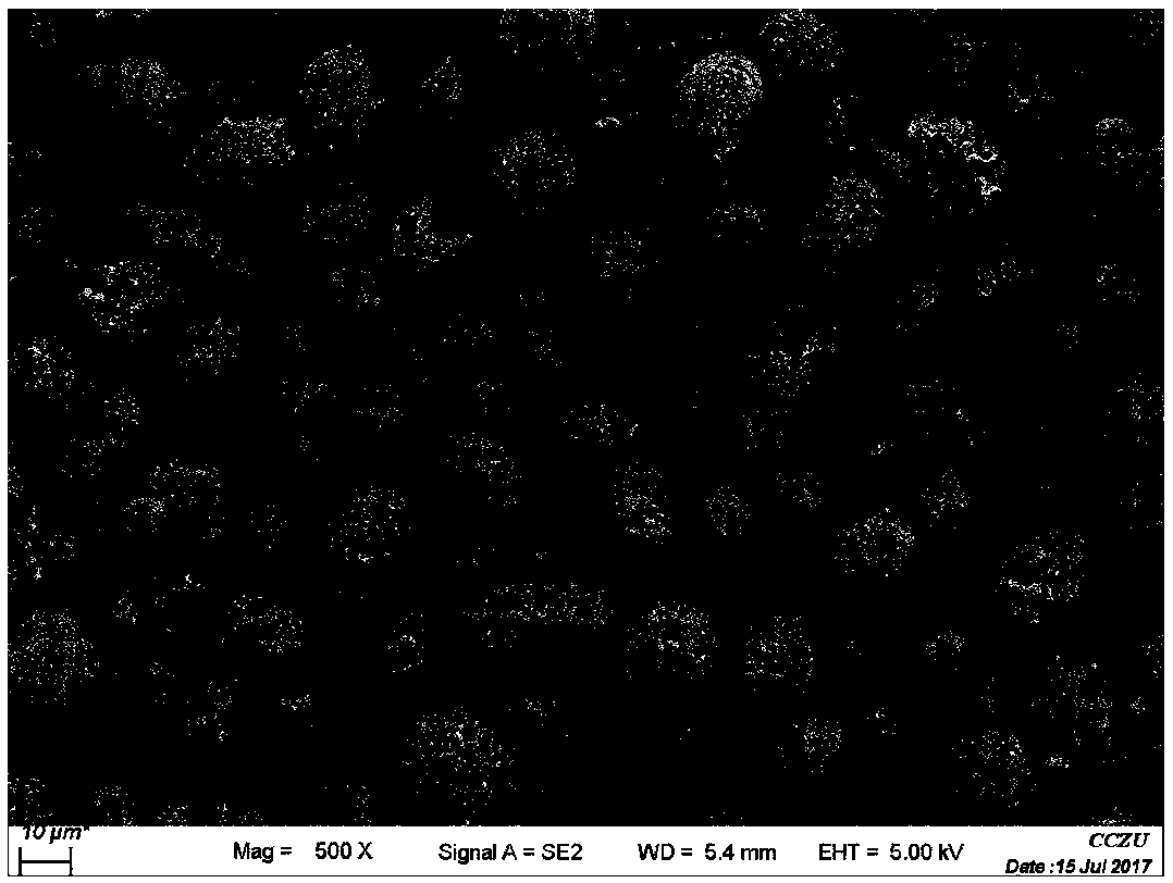 Preparation method of hollow porous microsphere adsorbent