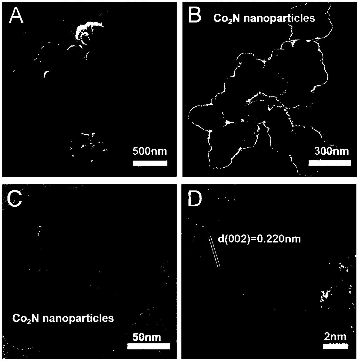 A cobalt nitride supported porous carbon catalyst for cathodic oxygen reduction reaction of a fuel cell and a preparation method thereof