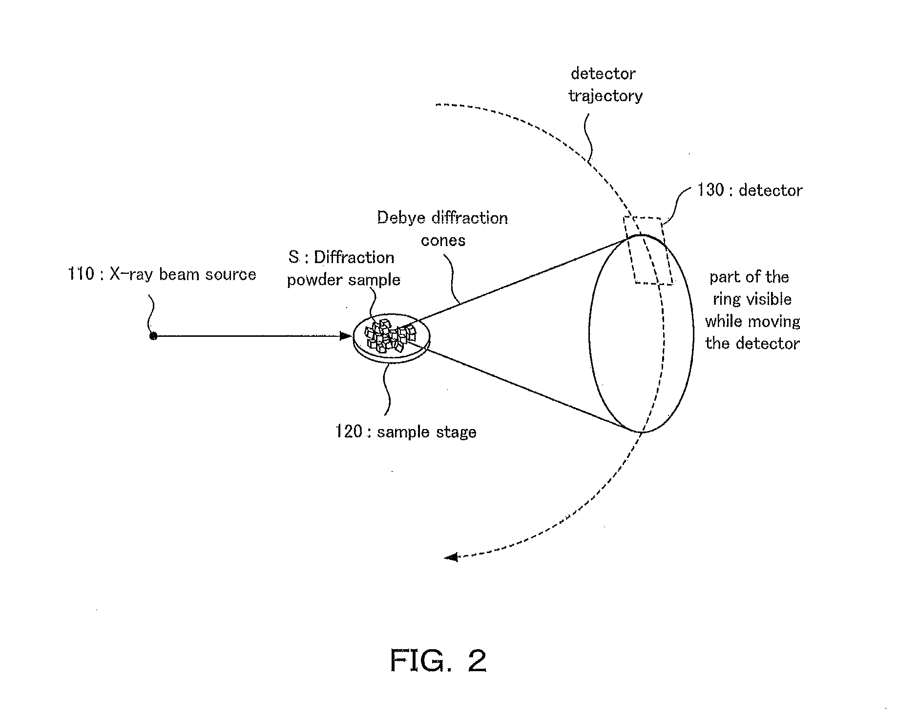 Correction information generation method and correction information generation apparatus