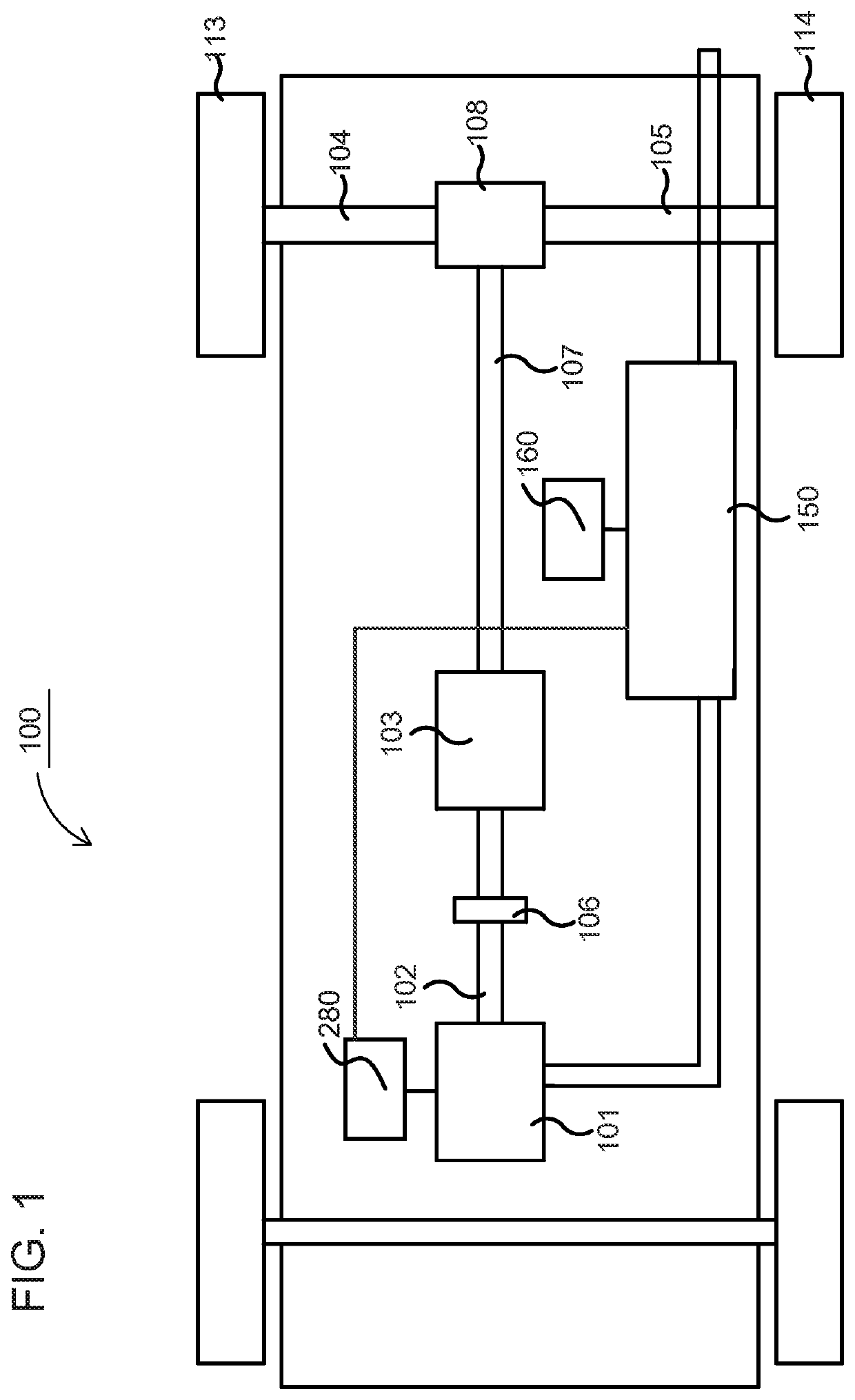 Method and system for controlling an ammonia coverage degree profile