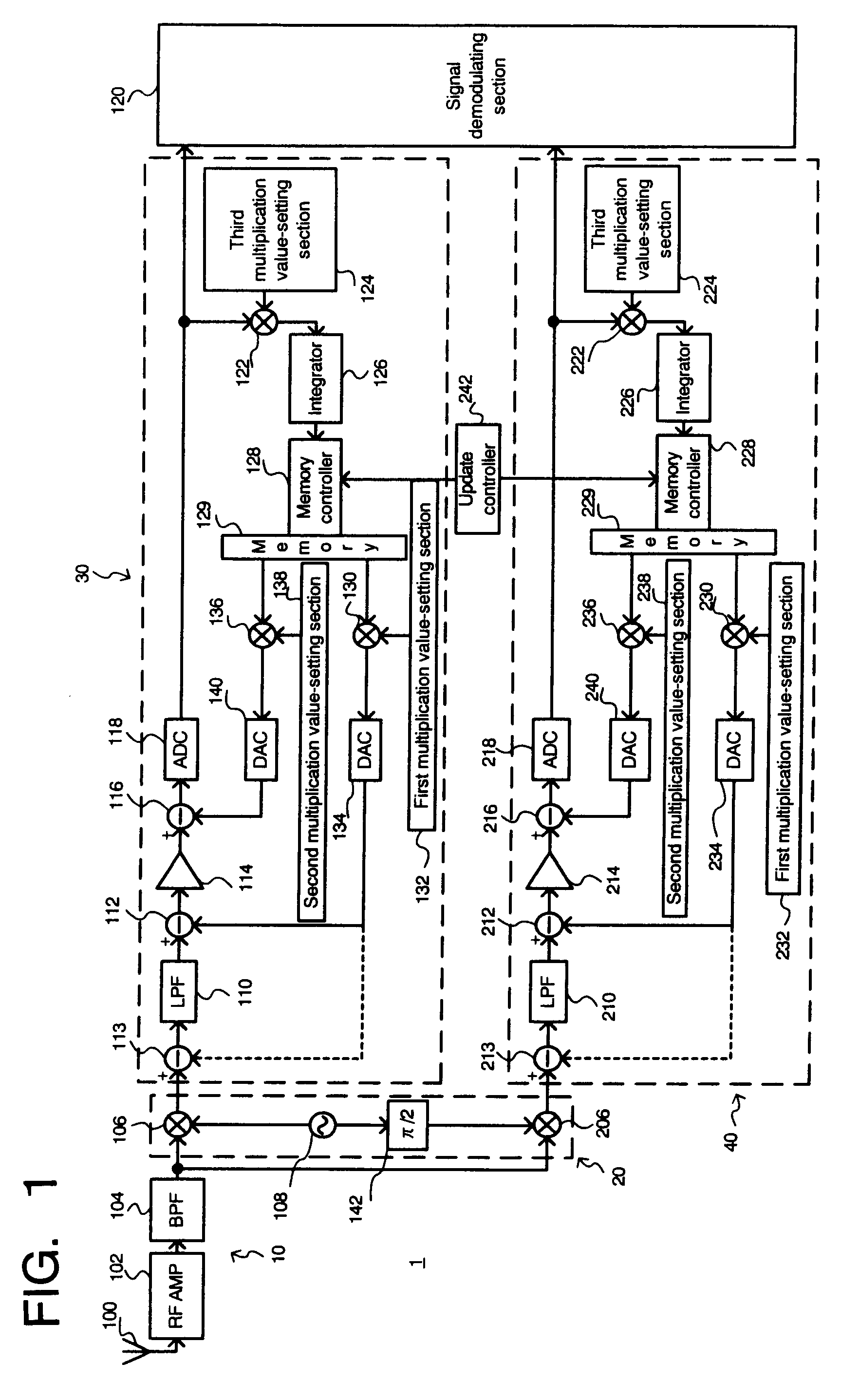 Receiver, wireless device and method for cancelling a DC offset component