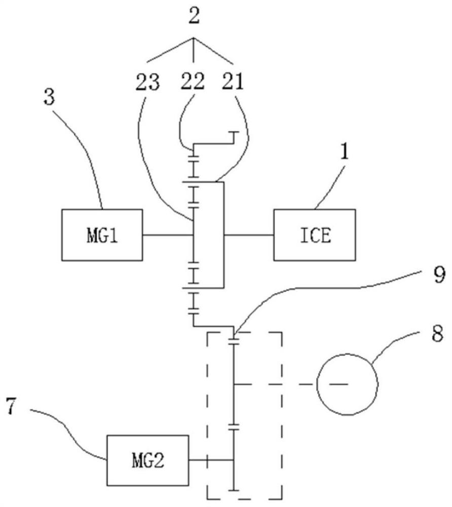 Hybrid power driving system