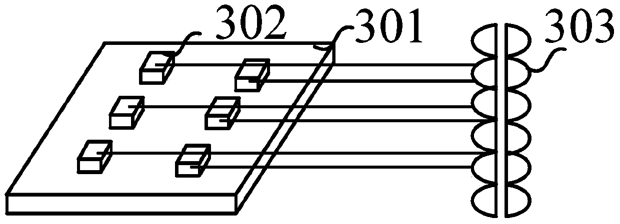 A laser light source system and display device