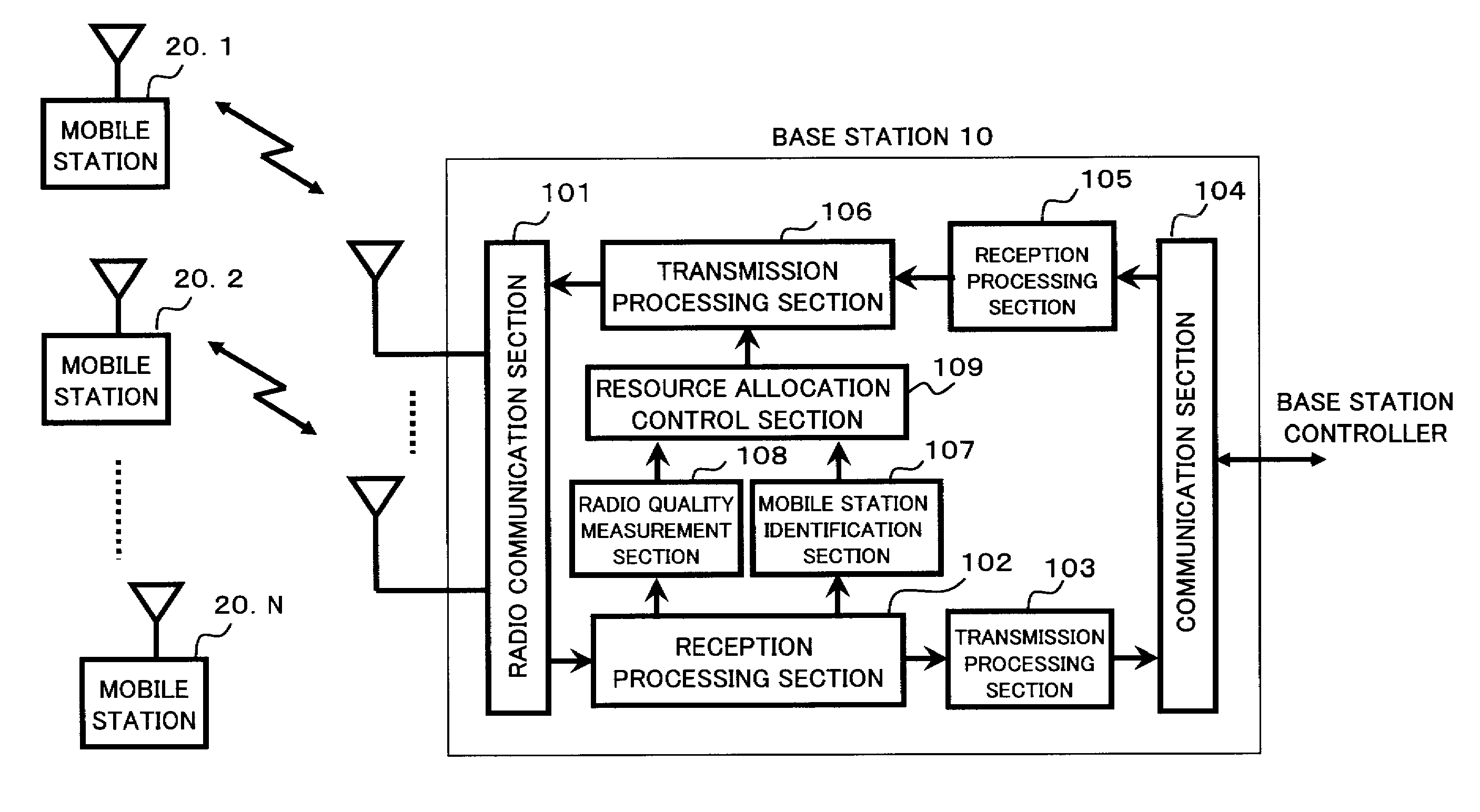 Method and device for allocating common channel resources