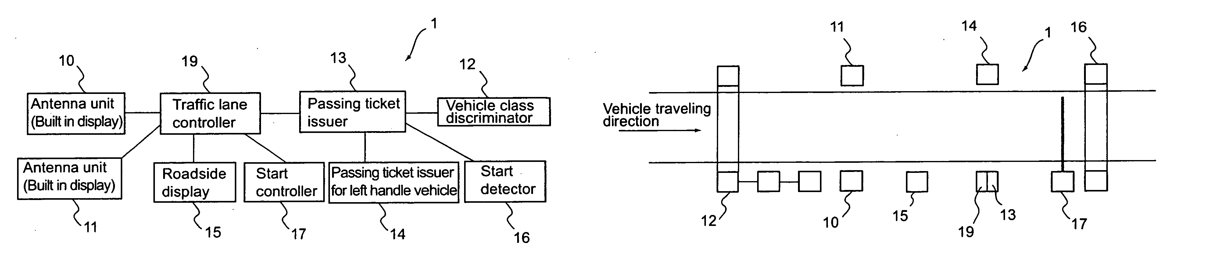 Card processing system and card processing method on toll road