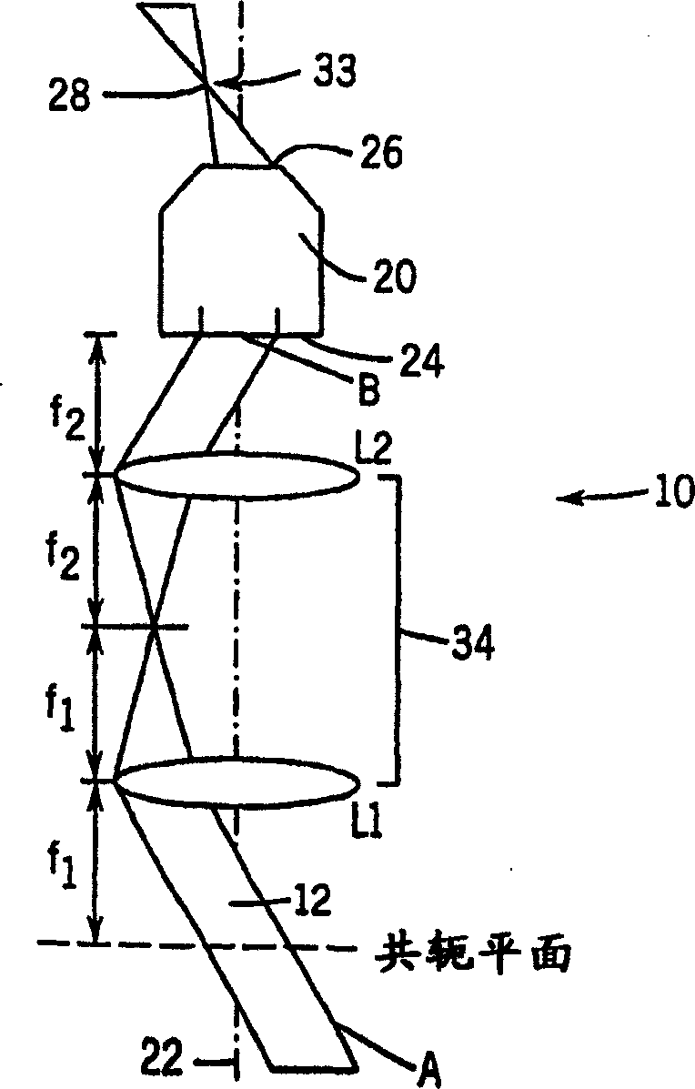 Method and apparatus for using optical tweezers to manipulate materials