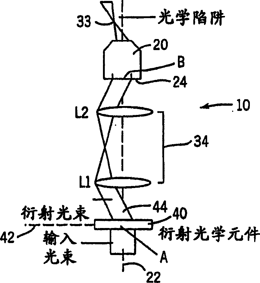 Method and apparatus for using optical tweezers to manipulate materials