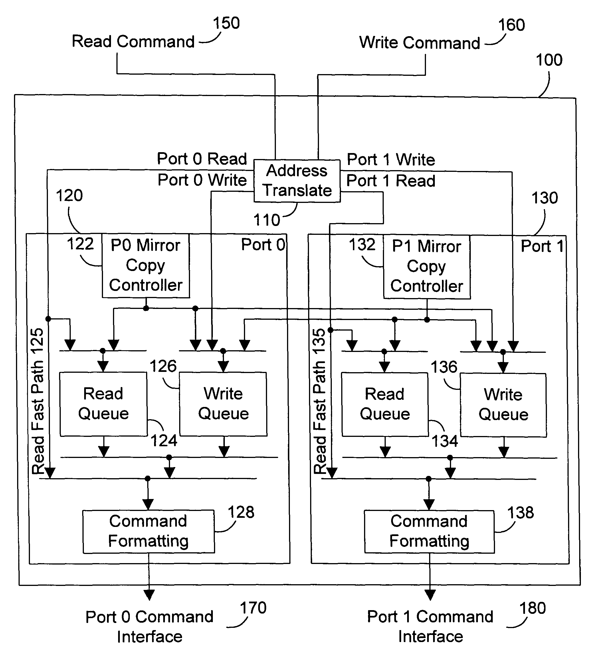 Memory controller and method for copying mirrored memory that allows processor accesses to memory during a mirror copy operation