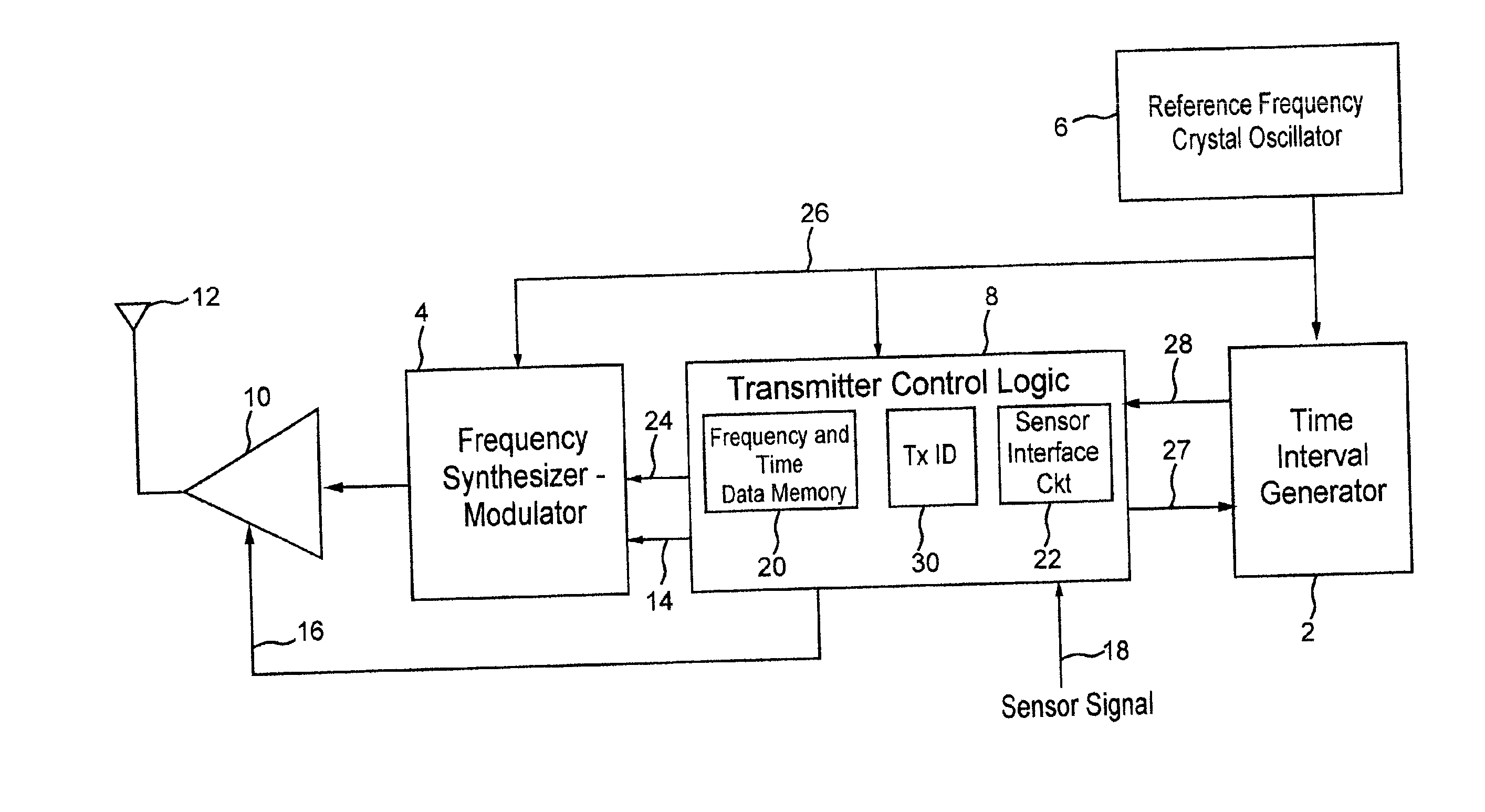 Transmission of urgent messages in frequency hopping system for intermittent transmission