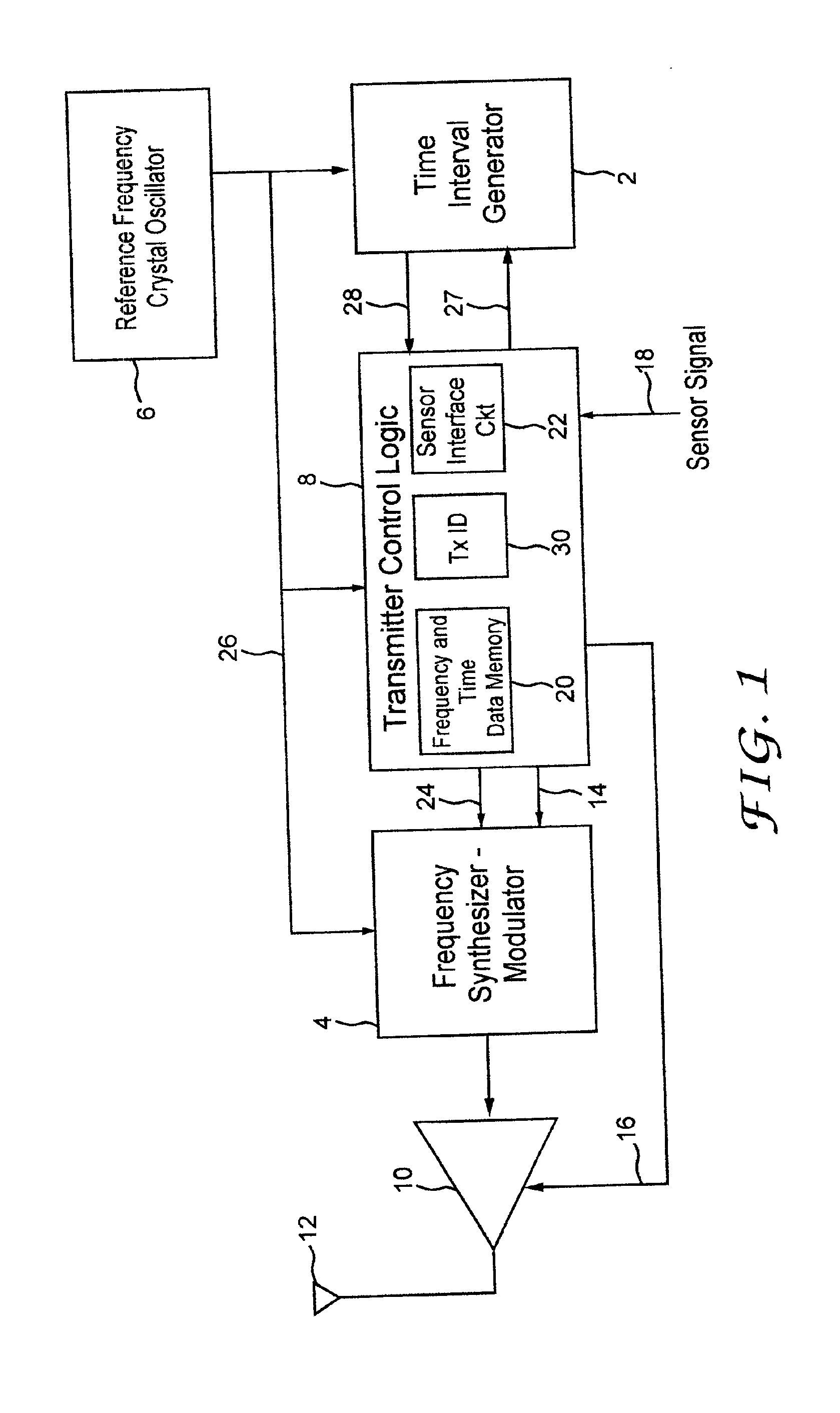 Transmission of urgent messages in frequency hopping system for intermittent transmission