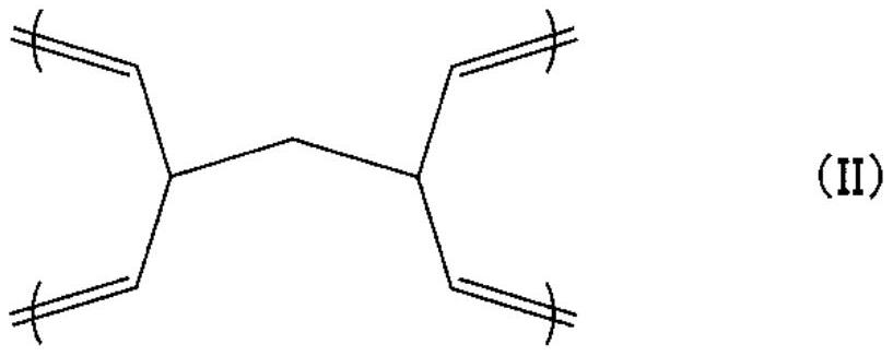 Ring-opening copolymers