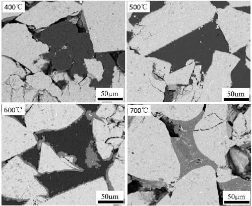 Rare earth-iron-silicon-based magnetic refrigeration composite material and preparation method thereof