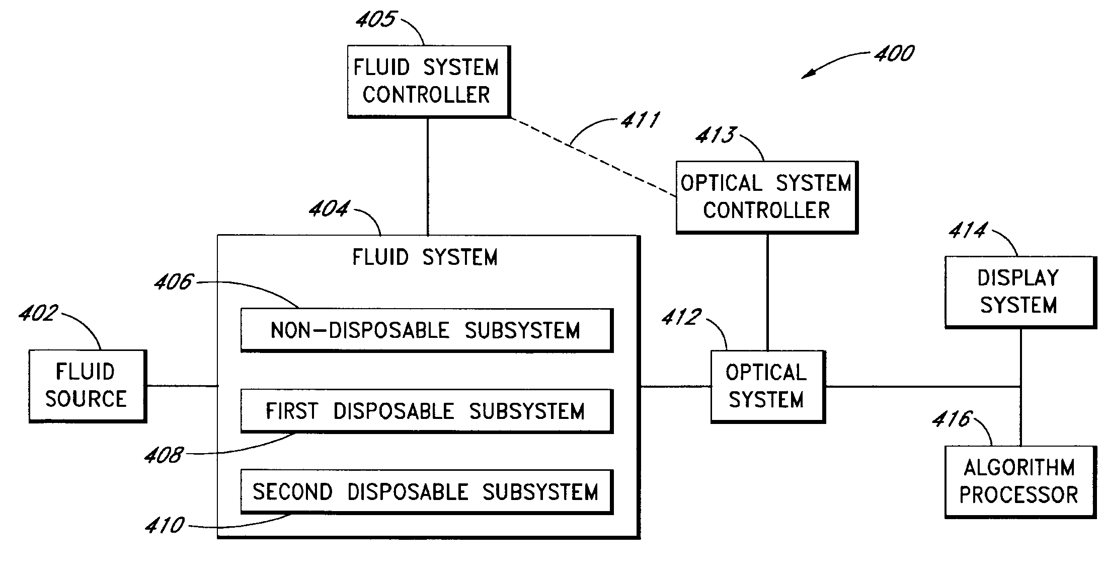 Fluid component analysis system and method for glucose monitoring and control