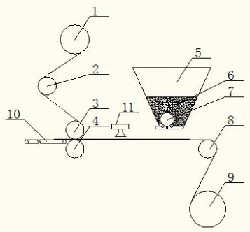 A layered biomass composite material forming device