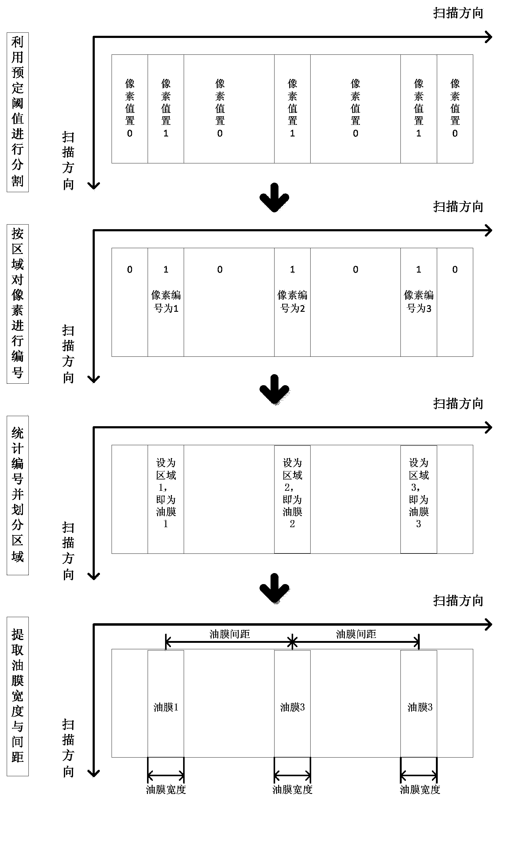 Intelligent oil-gas lubrication monitoring system and method