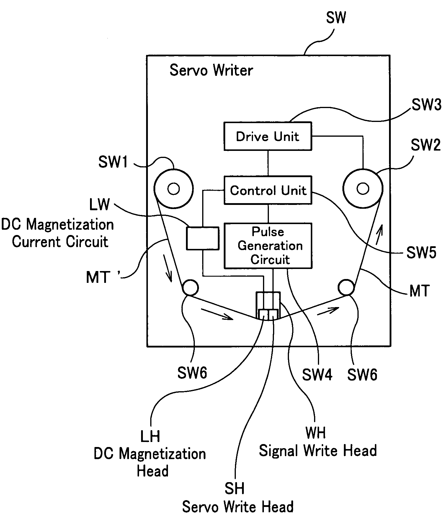 Magnetic tape and manufacturing method thereof, and servo writer and servo write method