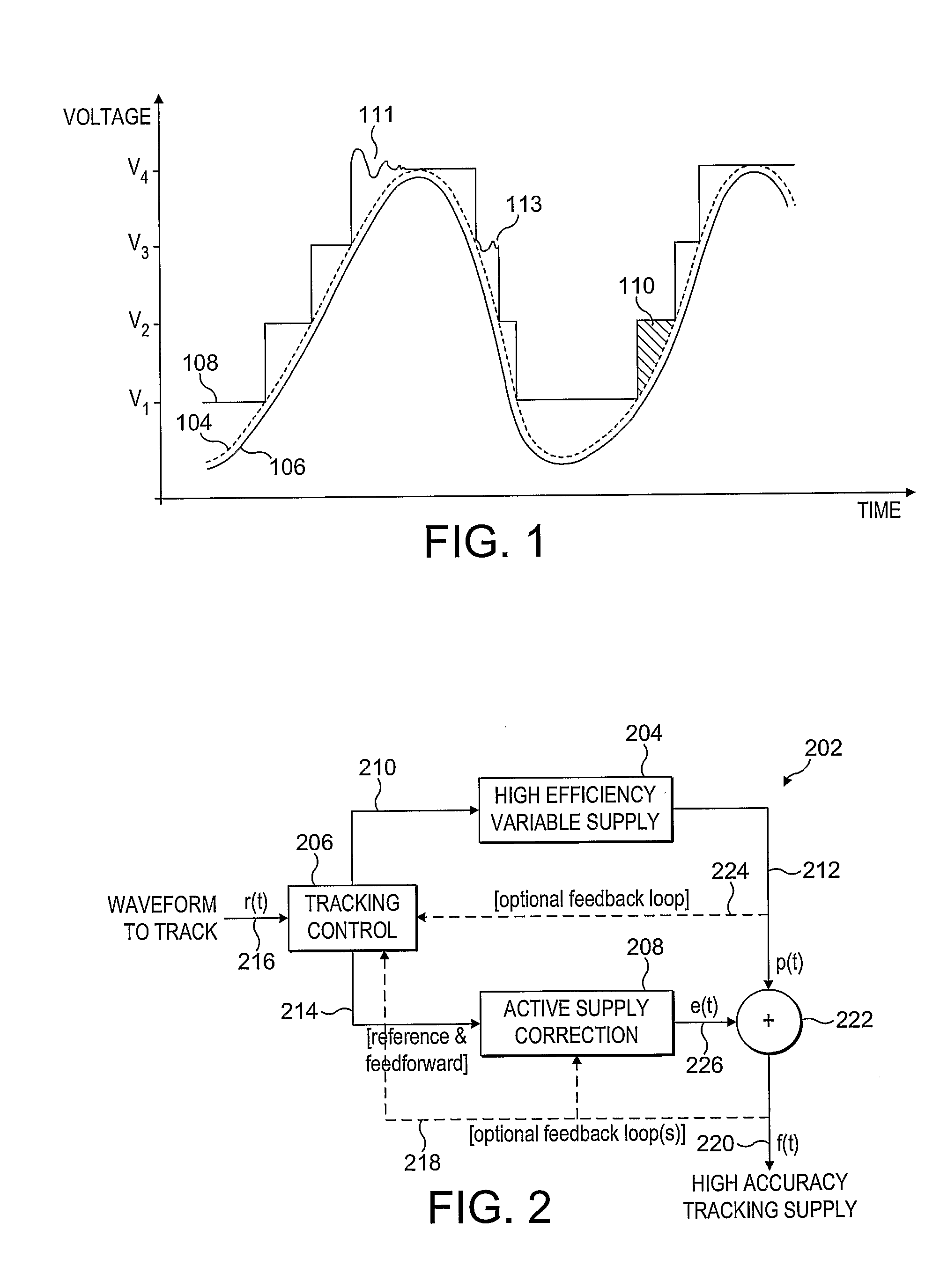 High efficiency variable voltage supply