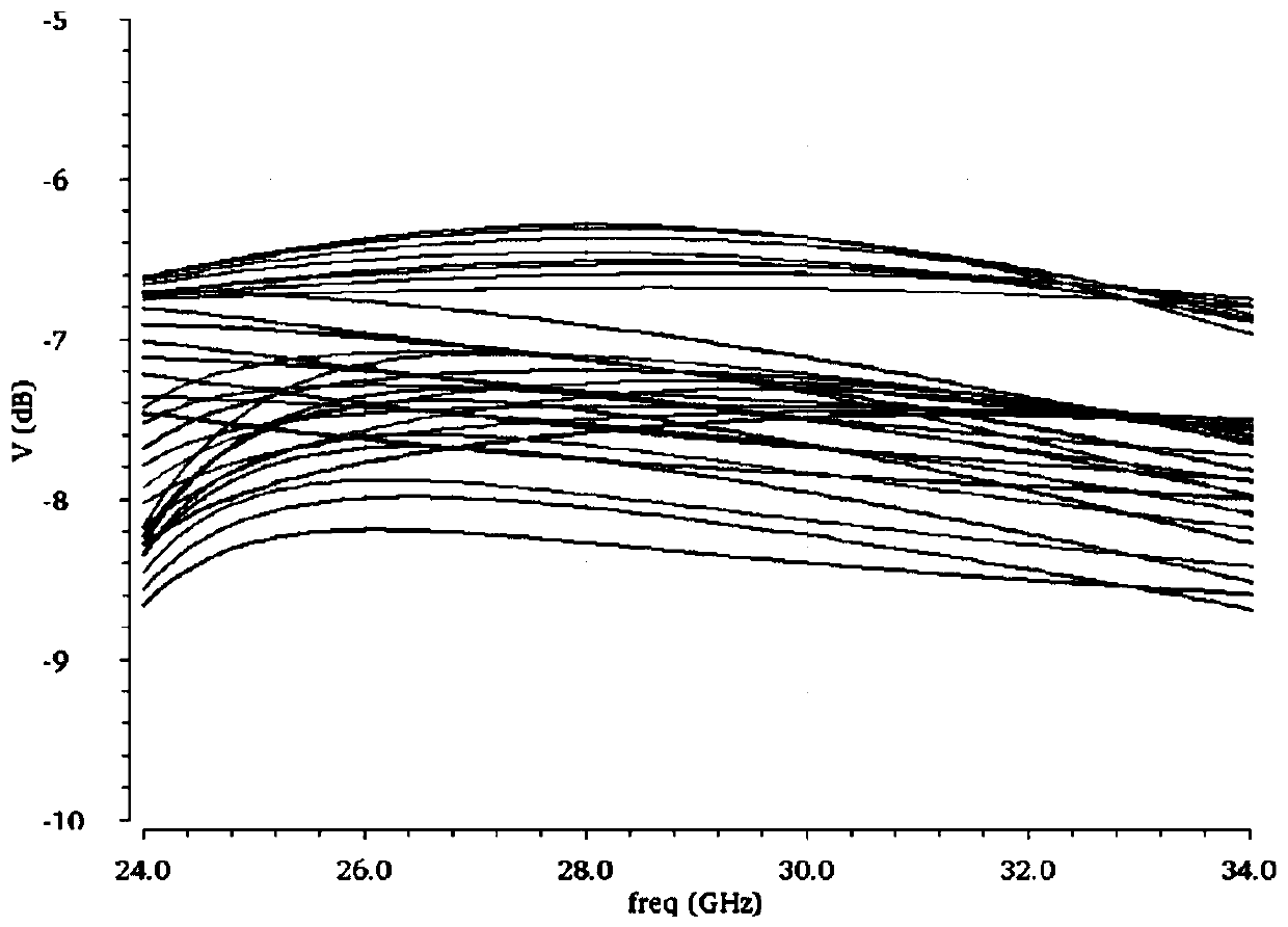 Hybrid broadband high-precision phase shifter integrated circuit