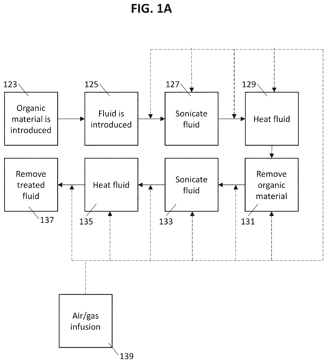 Customizable accelerated aging for distilled spirits