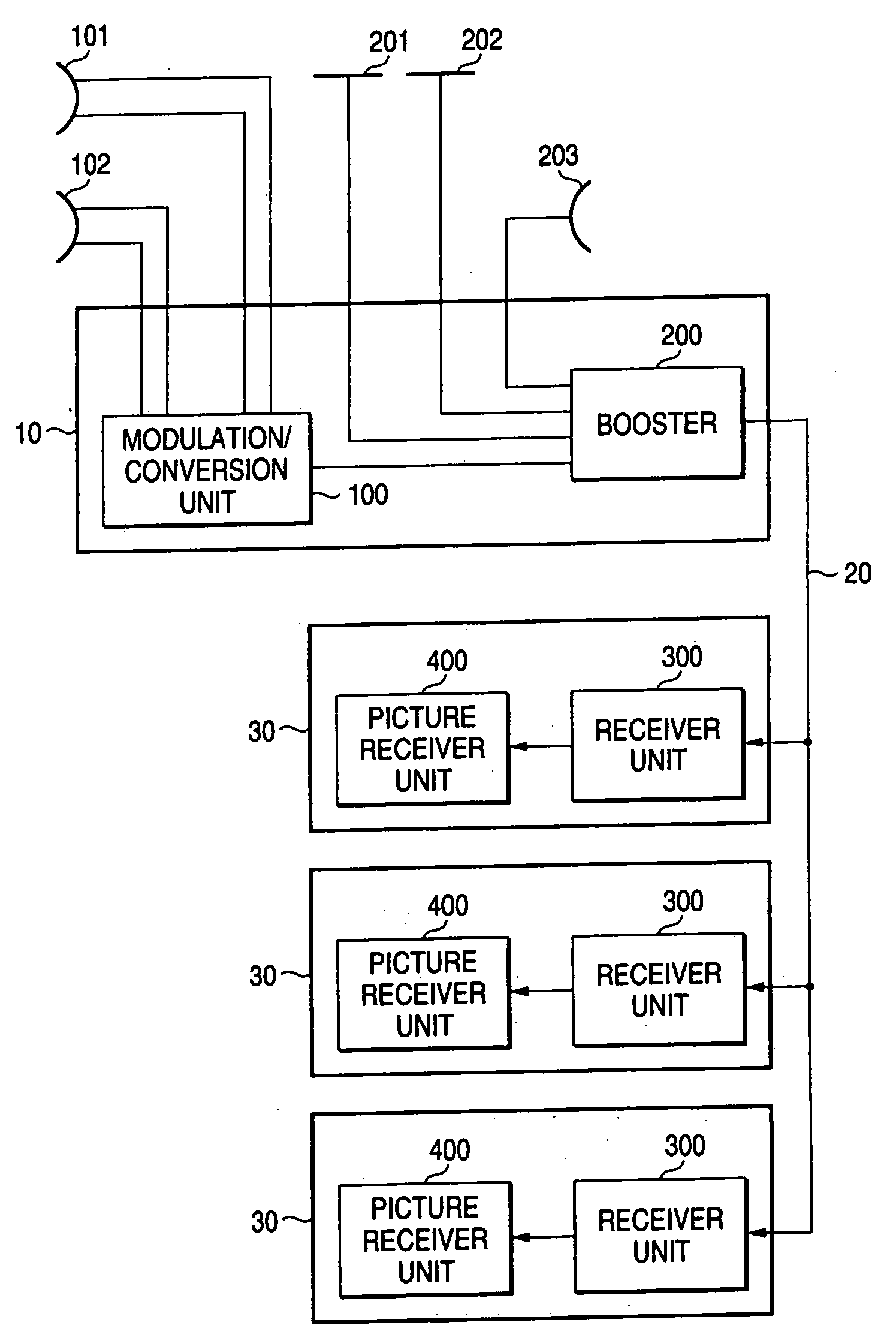 Reception device and setting method thereof