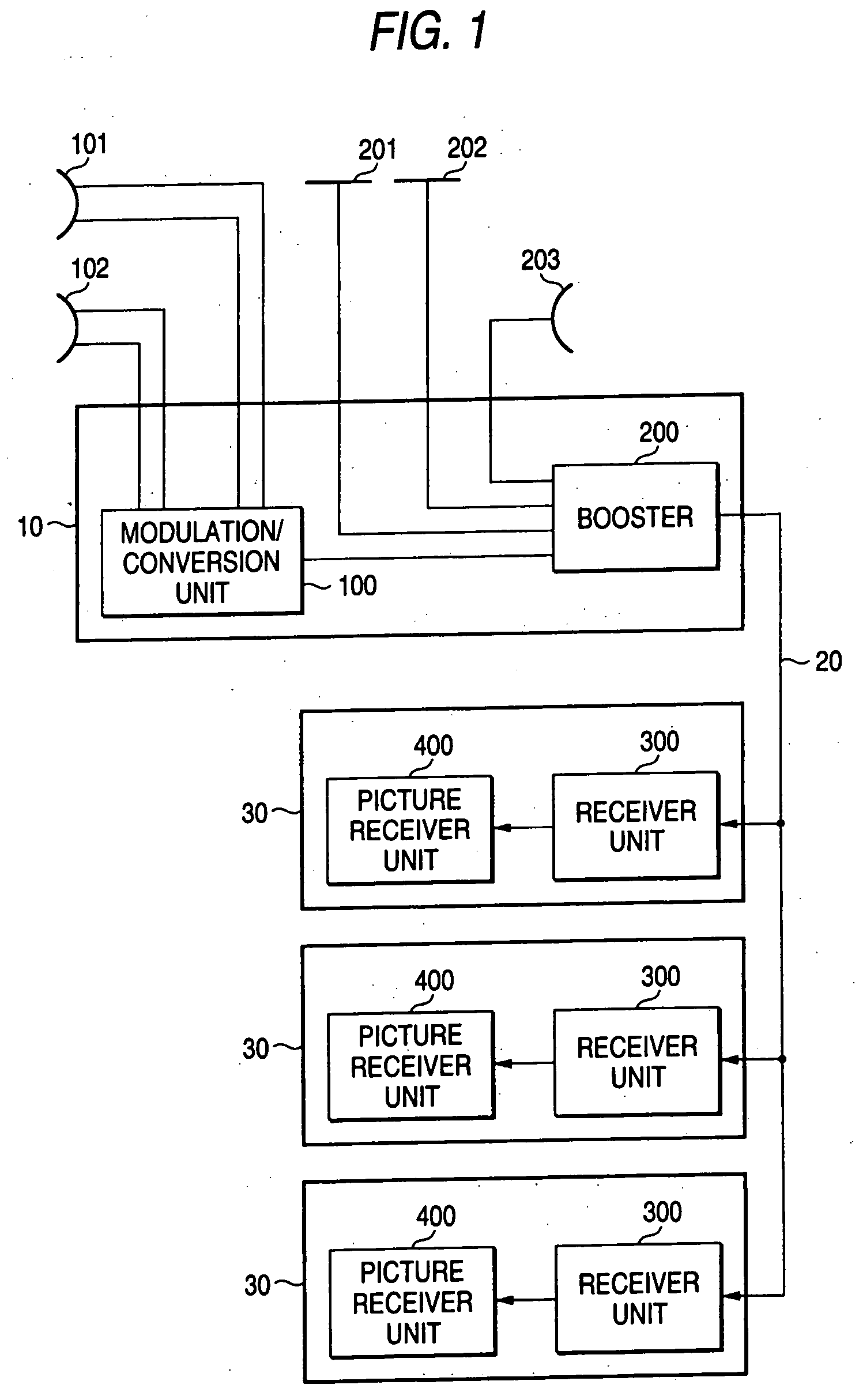 Reception device and setting method thereof