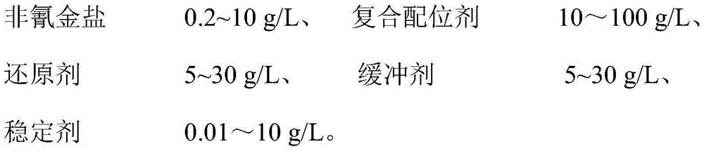 Reduced-form composite complexing non-cyanide chemical gold plating liquid and method