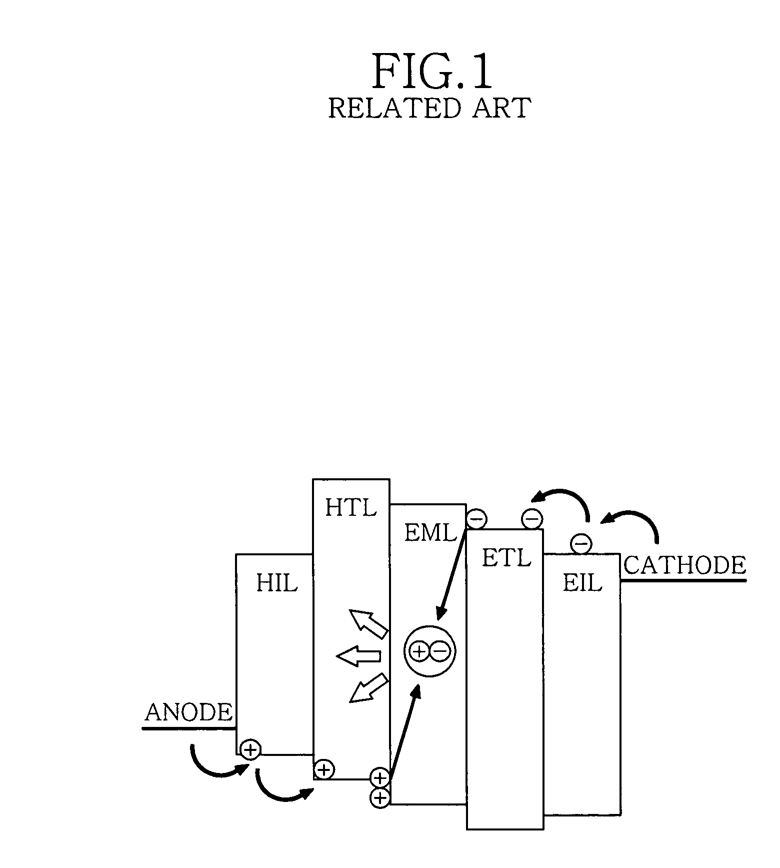 Organic light-emitting diode display device and driving method thereof