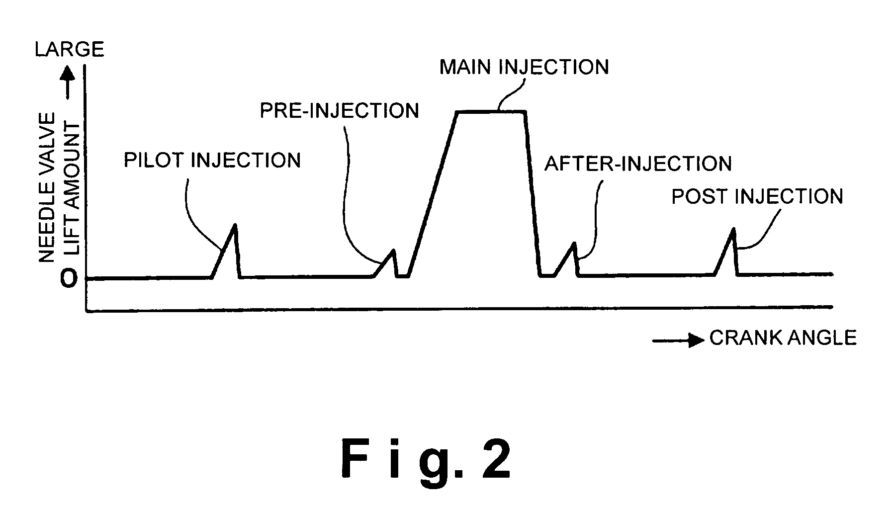 Engine fuel injection control method and engine fuel injection control apparatus