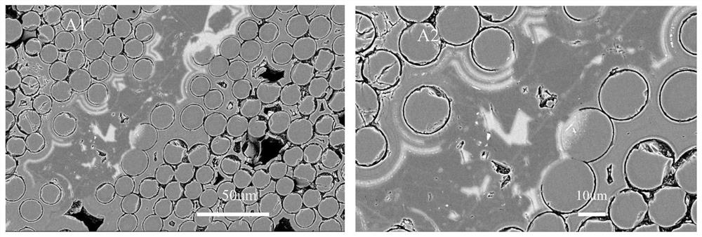 SiC/SiC composite material high-density multilayer matrix and preparation method thereof