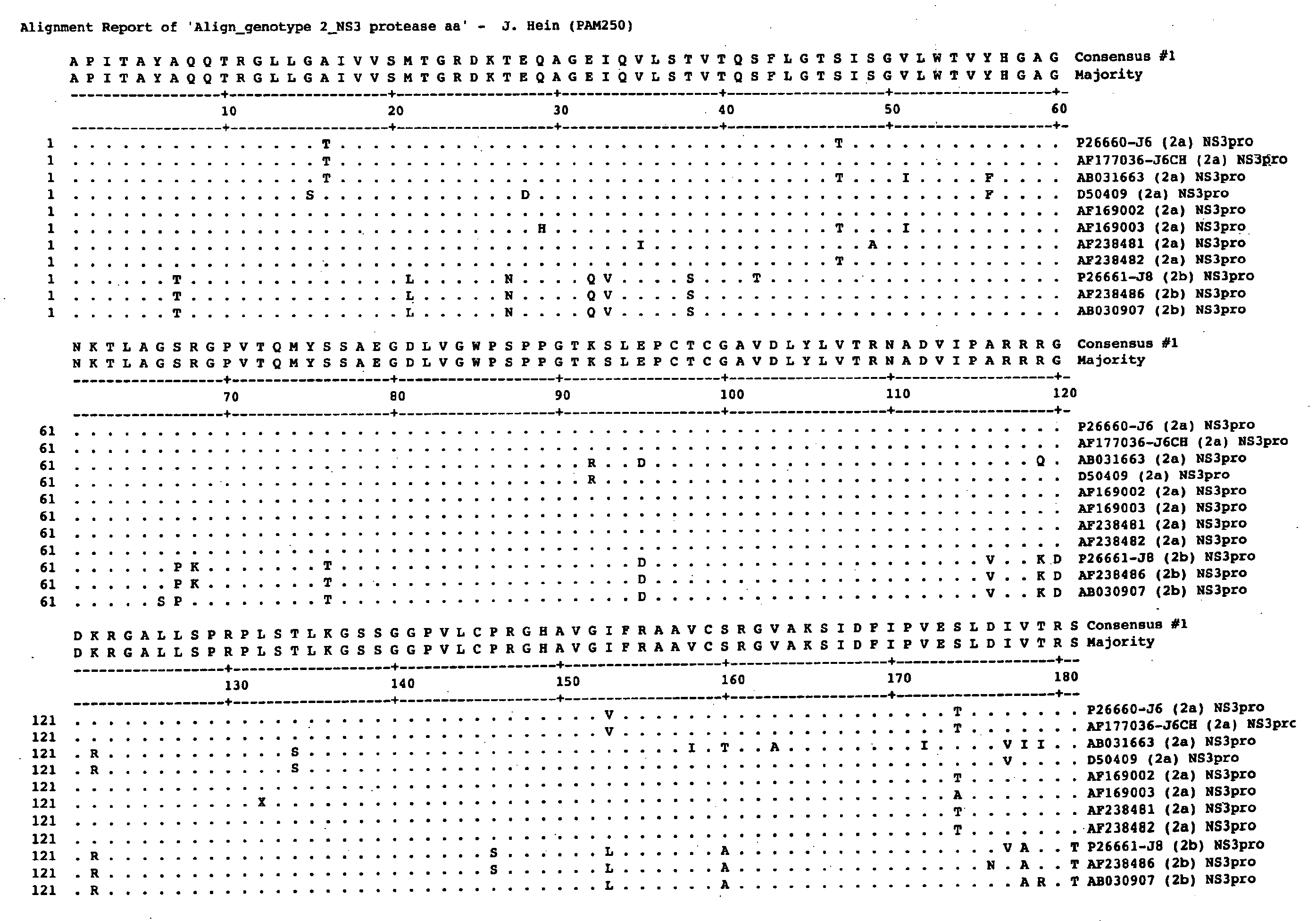 Hcv Ns3-Ns4a Protease Inhibition